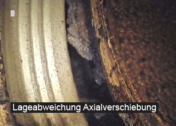 Lageabweichung
